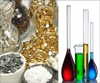 Global Ethyl Acetate Market Top Industry experts, decision makers and Strategical Analysis 2021-2027