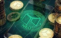 Global Neo and Challenger Bank Market