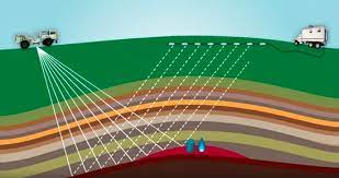 Seismic Market is Estimated to Reach USD 2 Billion by 2026