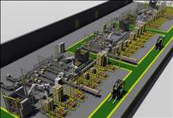 Global 3D CAD for Manufacturing Market