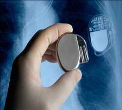 Global Active Implantable Medical Devices Market