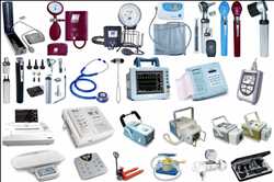 Global Portable Medical Devices Market