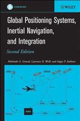 Global Positioning System or Inertial Navigation System Market