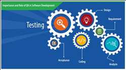 Global Software Quality Assurance (SQA) Testing Market