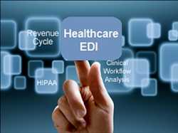 Healthcare Electronic Data Interchange (EDI) Market drivers, challenges, and Five forces analysis 2022-2028